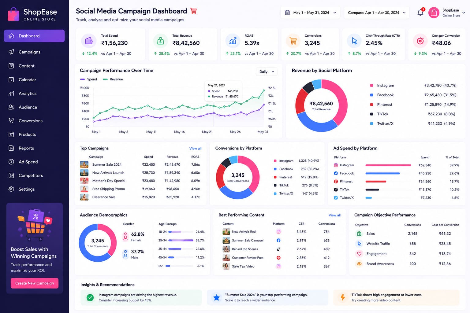 social-media-campaign